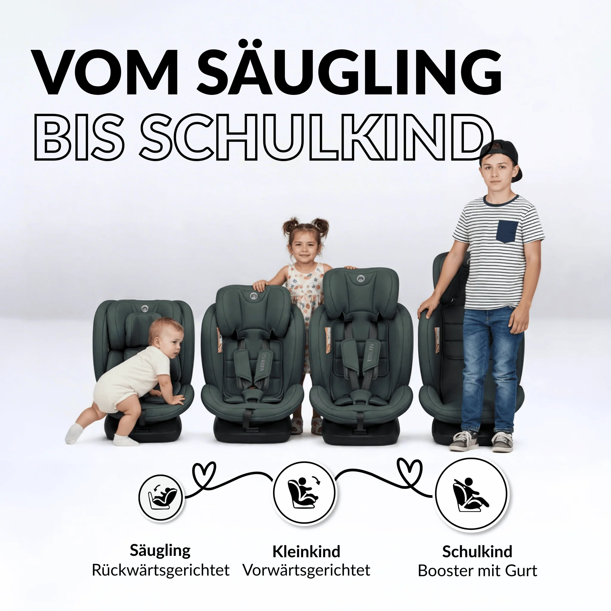 OWEN® 3-in-1 Kindersitz mit ISOFIX 360º Comfy - Image 25