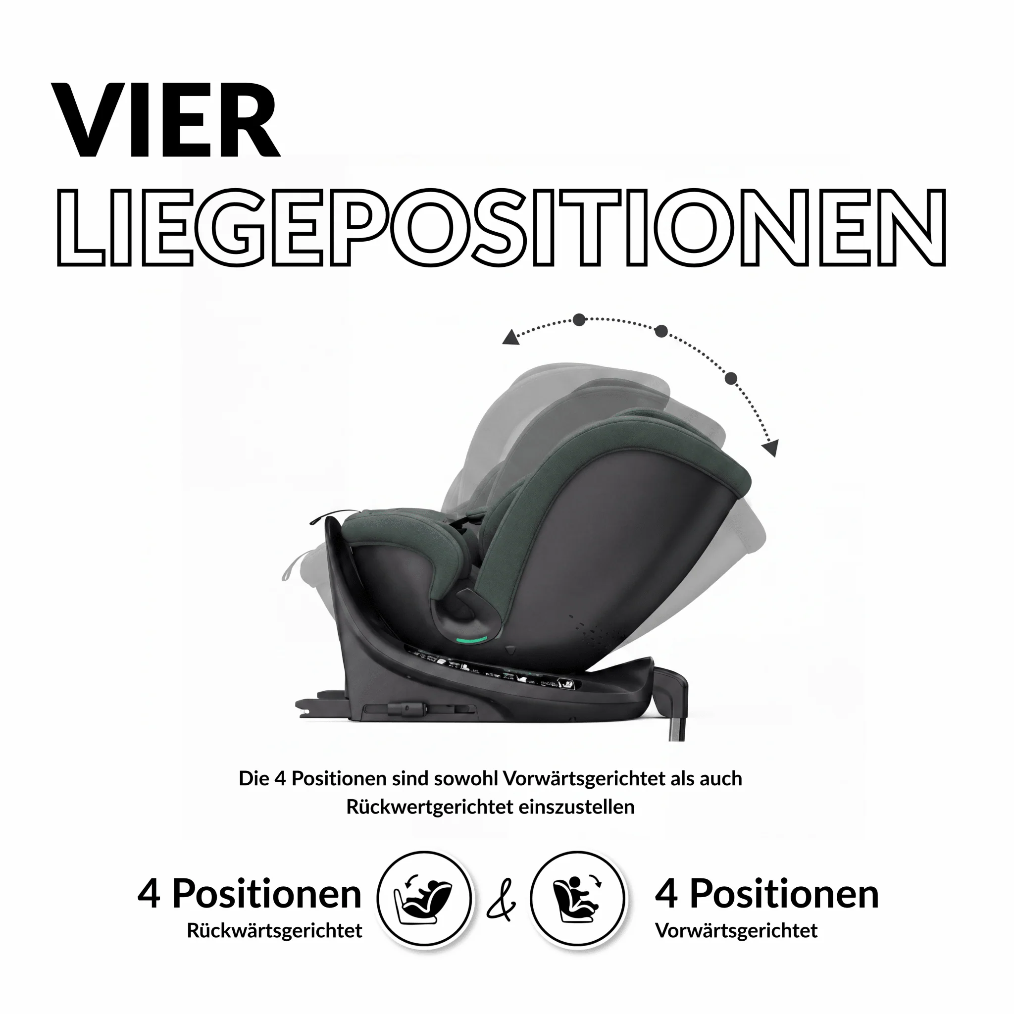 OWEN® 3-in-1 Kindersitz mit ISOFIX 360º Comfy - Image 28