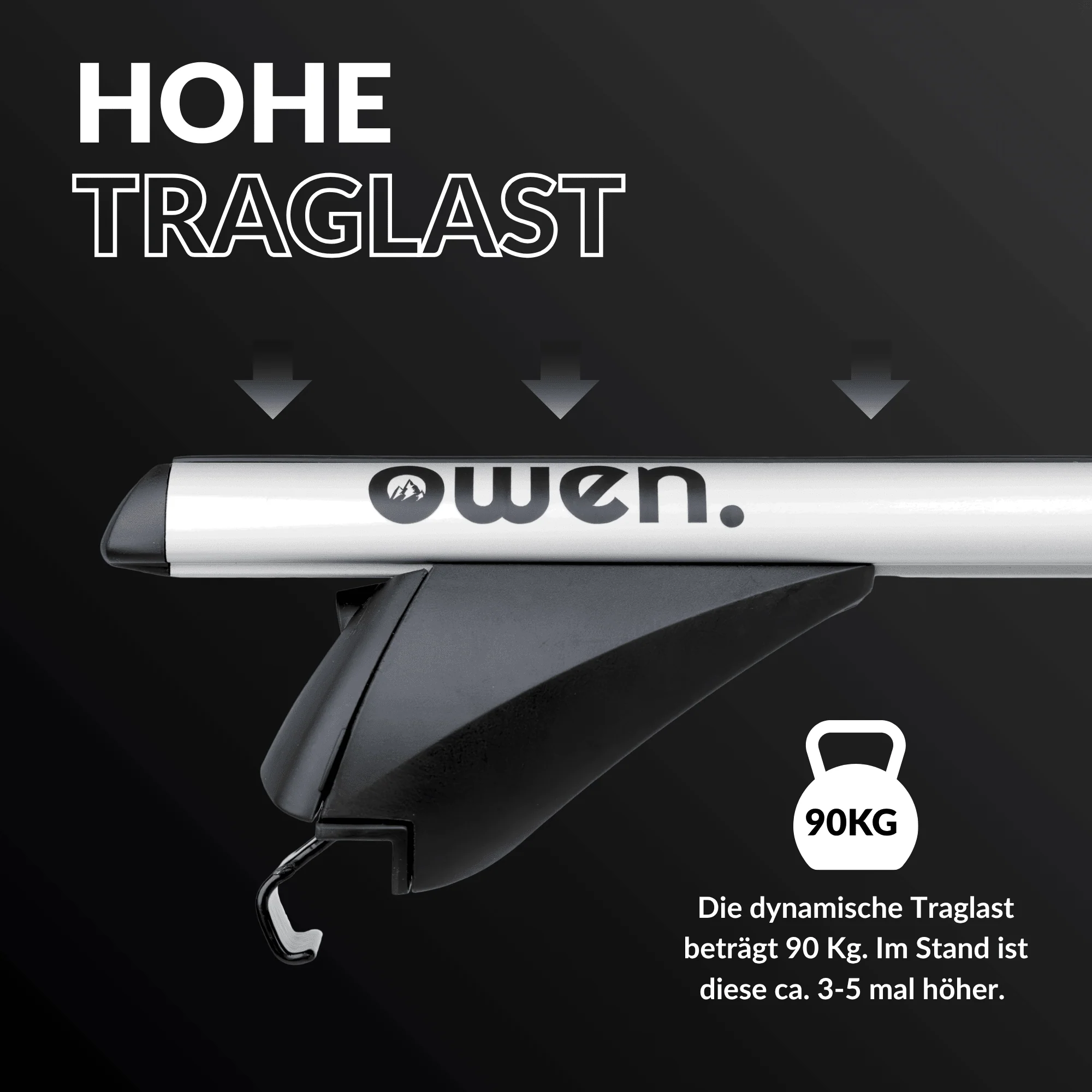 OWEN® Dachträger 3.0 für geschlossene Reling - Image 12