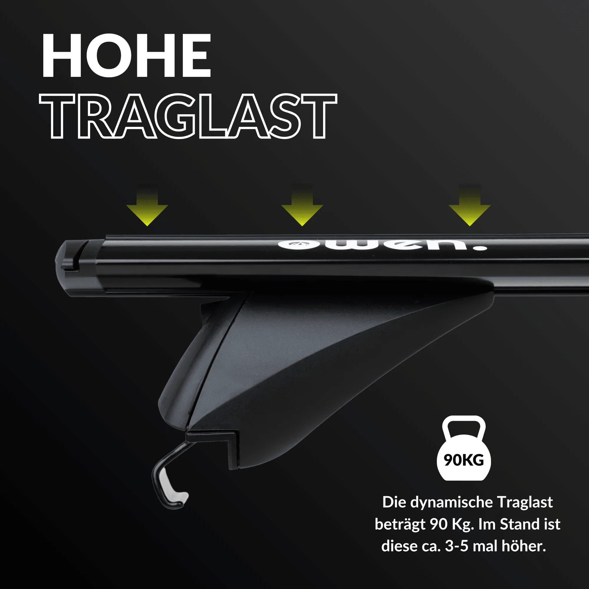 OWEN® Dachträger 3.0 PRO für geschlossene Reling - Image 11