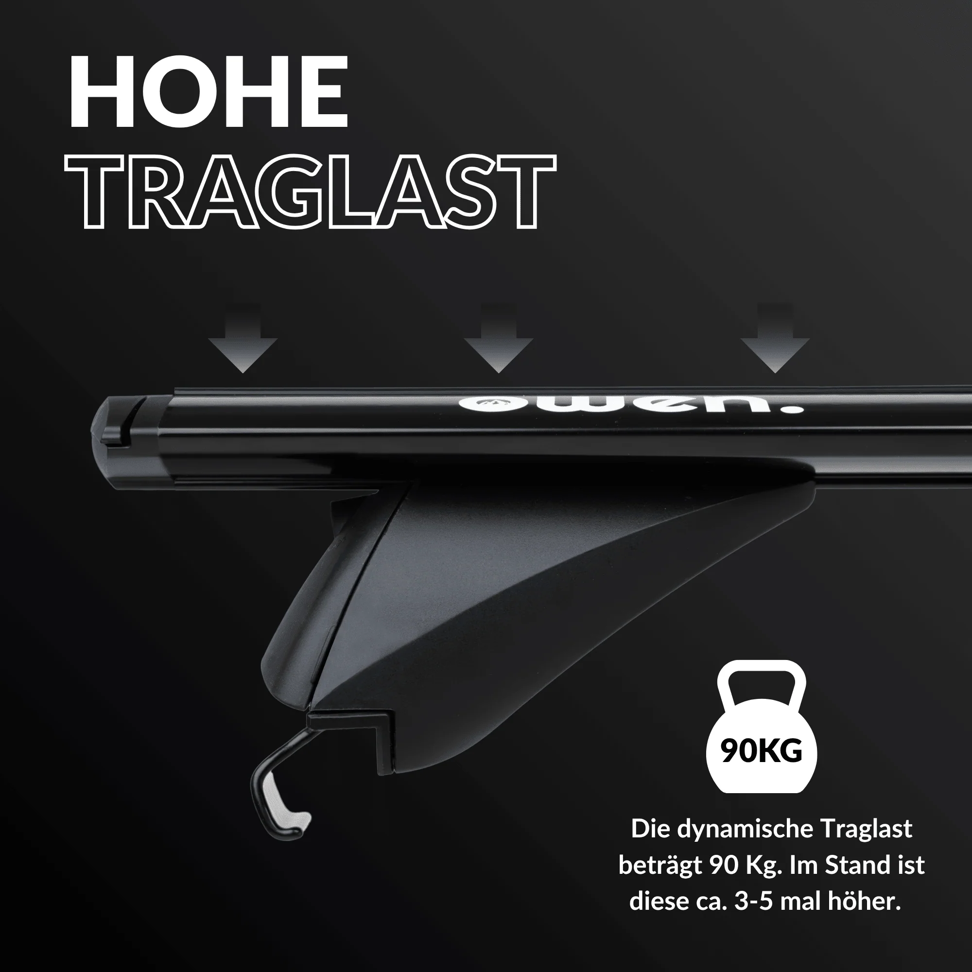OWEN® Dachträger 5.0 PRO für offene Reling - Image 11