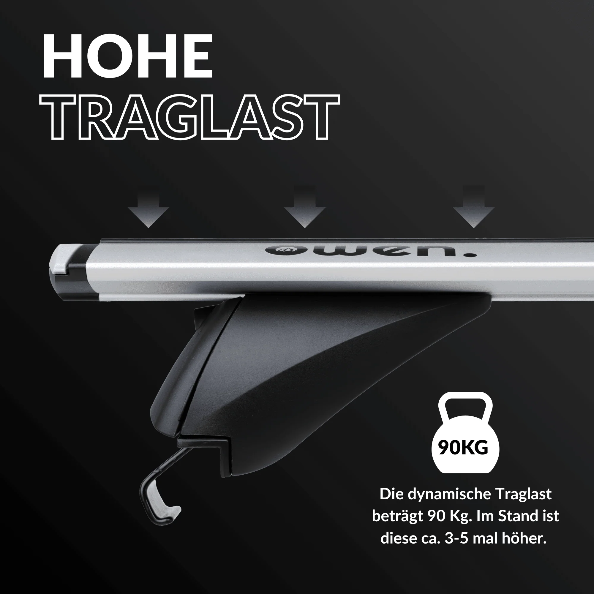 OWEN® Dachträger 5.0 PRO für offene Reling - Image 12